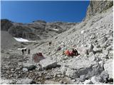 Passo Gardena - Rifugio Boe